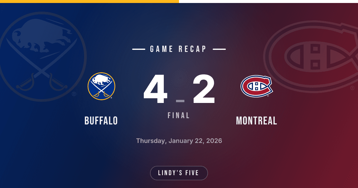 Luukkonen Stands Tall as Sabres Stun Montreal 4-2 in Road Victory