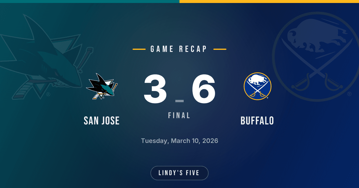 Sabres Down SJS 6-3