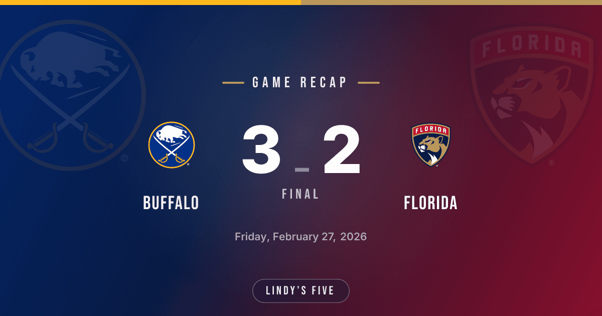 Sabres Edge FLA 3-2