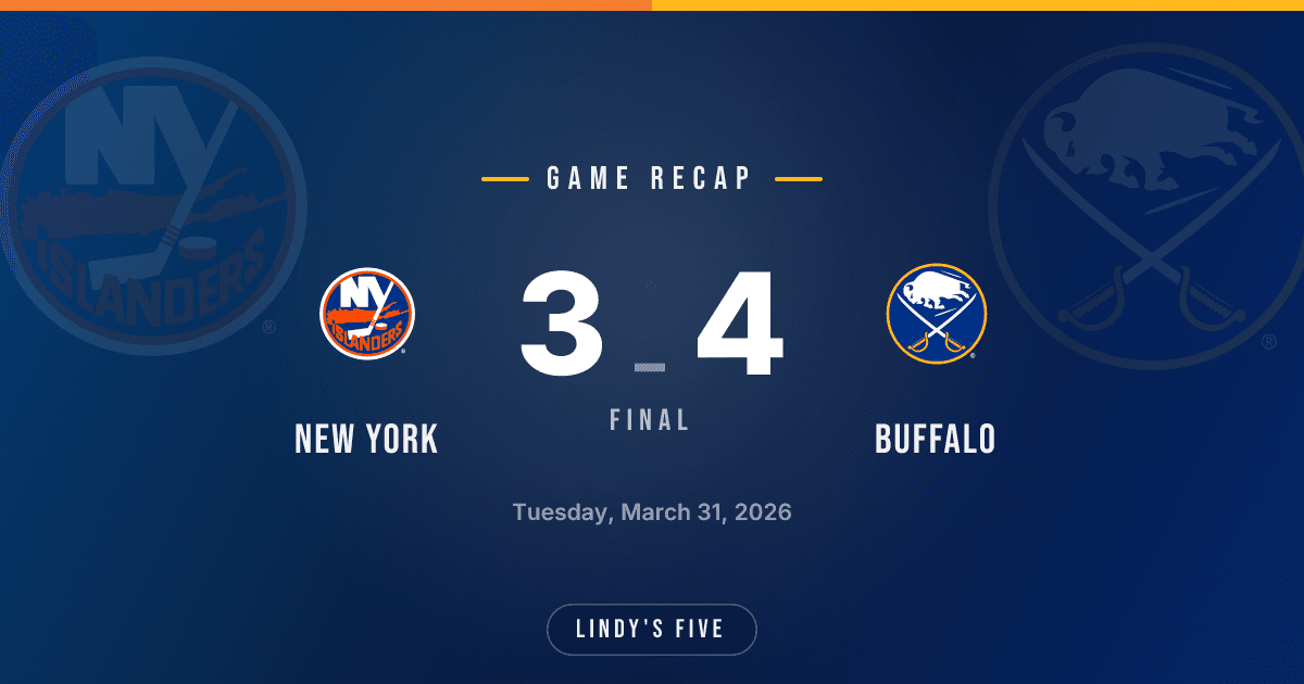 Sabres Edge NYI 4-3