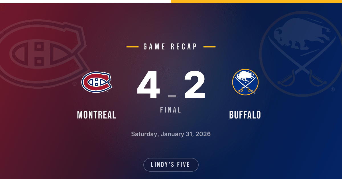 Sabres Lose to Montreal 4-2