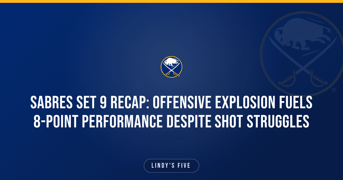 Sabres Set 9 Recap: Offensive Explosion Fuels 8-Point Performance Despite Shot Struggles