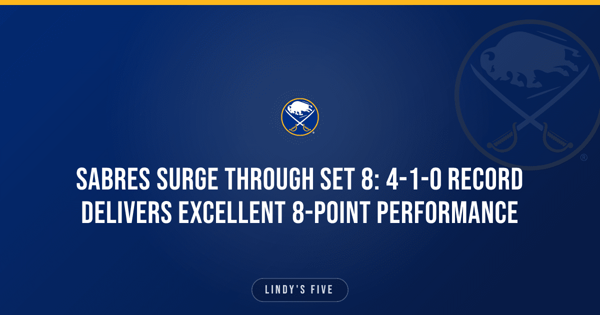 Sabres Surge Through Set 8: 4-1-0 Record Delivers Excellent 8-Point Performance