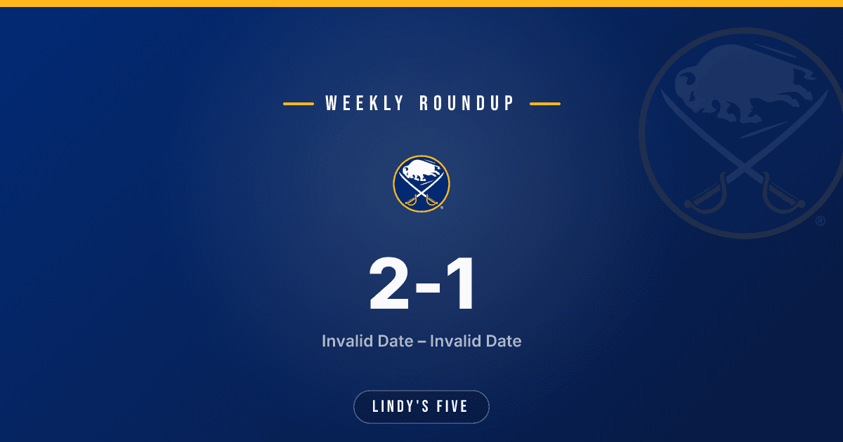 Solid Week for the Sabres: 2-1-0