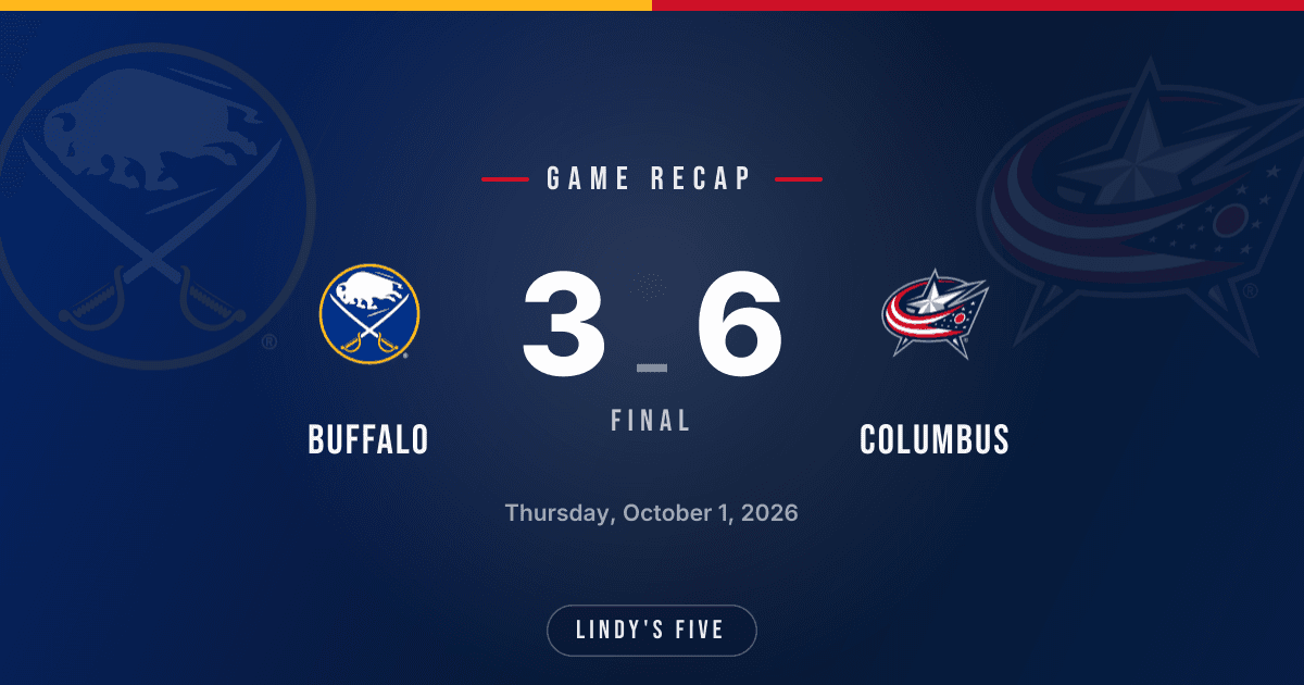 Sabres Lose to CBJ 6-3