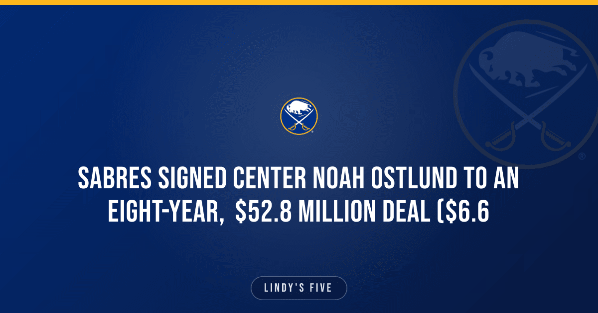 Sabres Signed Center Noah Ostlund To An Eight-year, $52.8 Million Deal ($6.6